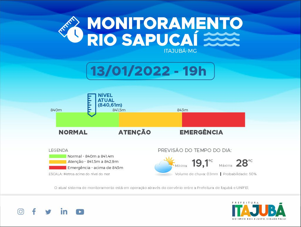 whatsapp-image-2022-01-13-at-18-32-35-1