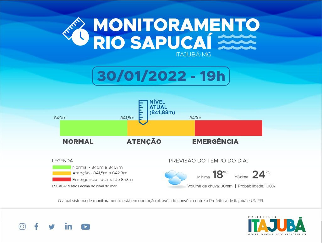 whatsapp-image-2022-01-30-at-18-23-35