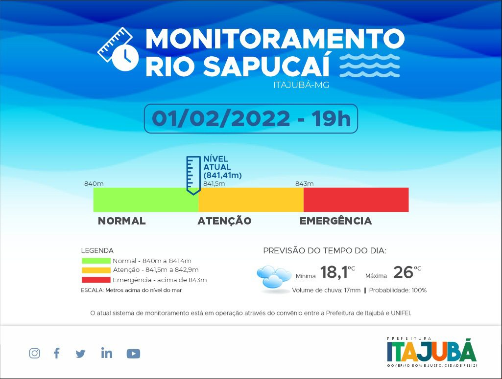 whatsapp-image-2022-02-01-at-18-26-58