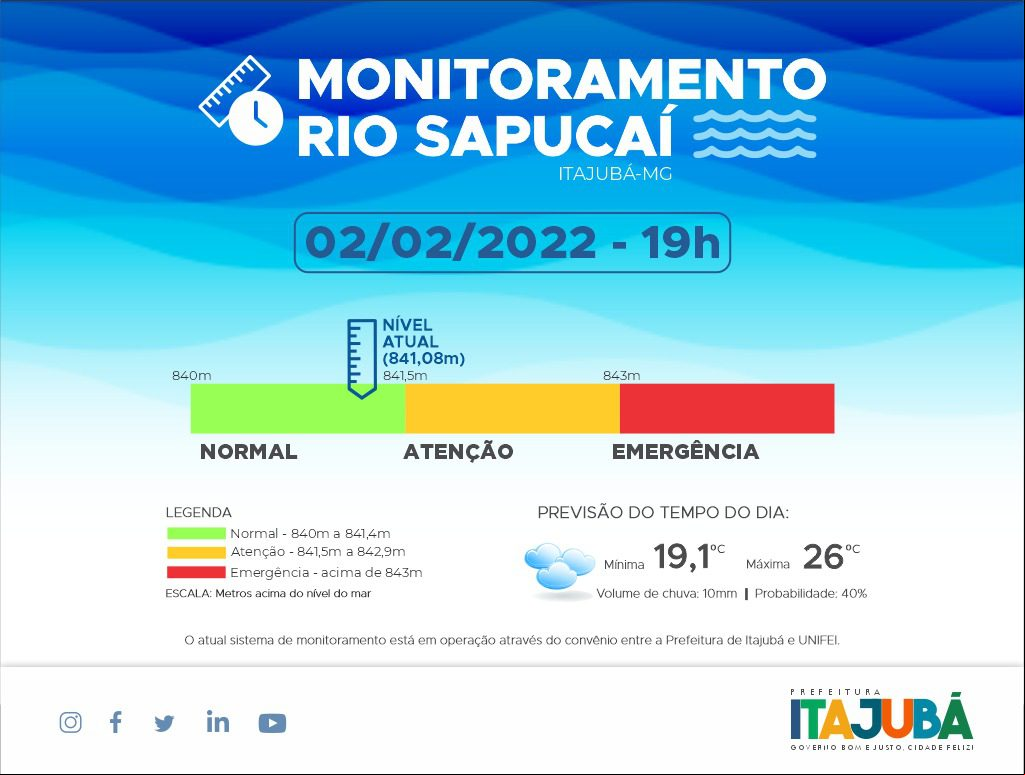 whatsapp-image-2022-02-02-at-18-25-06-1