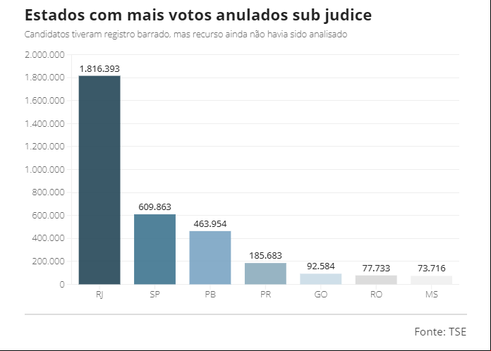 sem-titulo